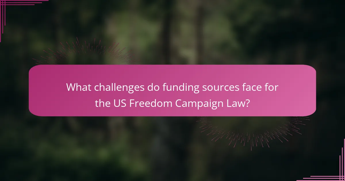 What challenges do funding sources face for the US Freedom Campaign Law?