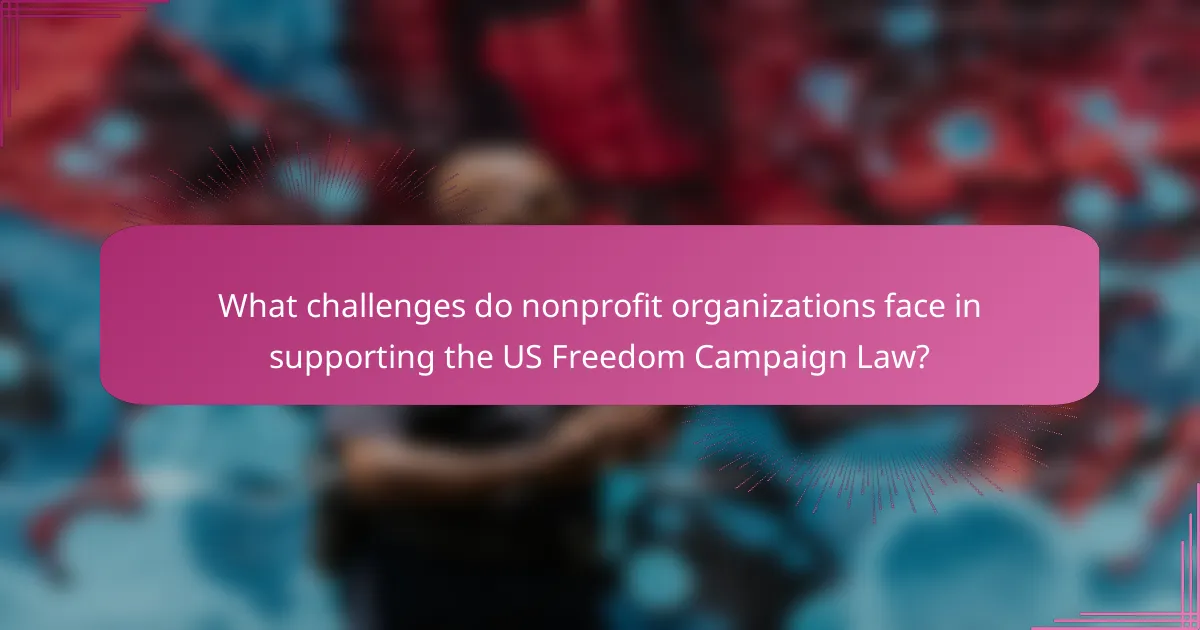 What challenges do nonprofit organizations face in supporting the US Freedom Campaign Law?