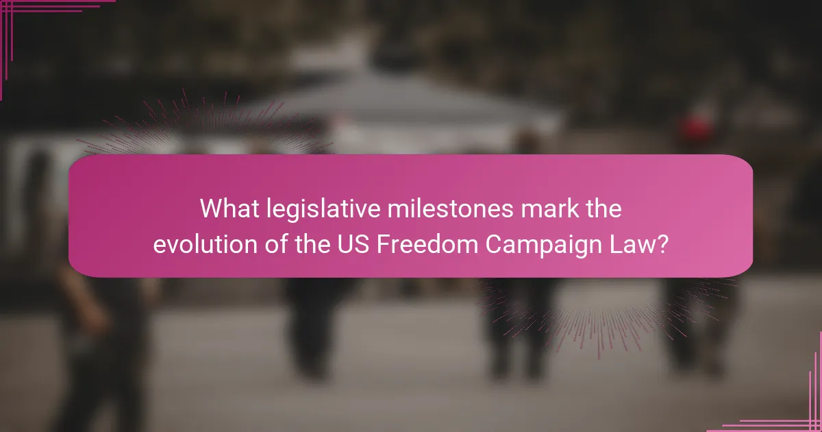 What legislative milestones mark the evolution of the US Freedom Campaign Law?
